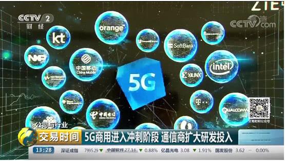 不只是快！5G進(jìn)入商用沖刺階段，該如何布局？