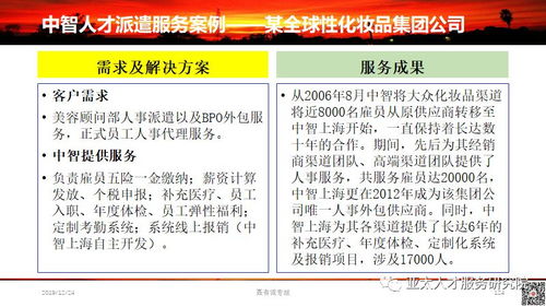 探索企業(yè)人力管理新路徑 中智靈活用工服務(wù)的檔案外包實(shí)踐