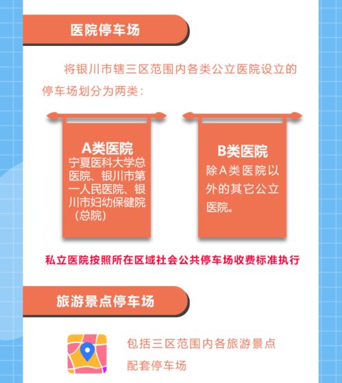 一圖讀懂 | 銀川市優(yōu)化規(guī)范停車場(chǎng)管理服務(wù)工作實(shí)施意見