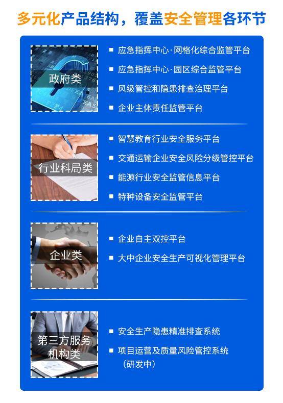 破局與新生 疫情沖擊下檔案服務(wù)外包行業(yè)的危與機(jī)